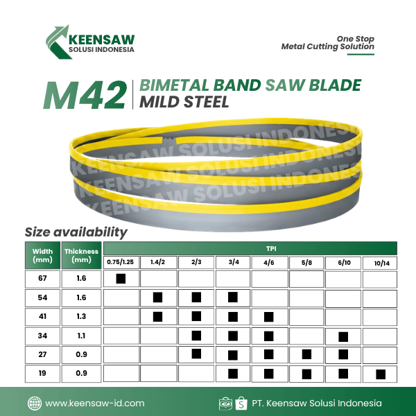 M42 - Bimetal Band Saw Blade (Mild Steel) Bandsaw Blade