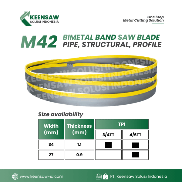M42 - Bimetal Band Saw Blade (pipe, structural, profile) Bandsaw Blade