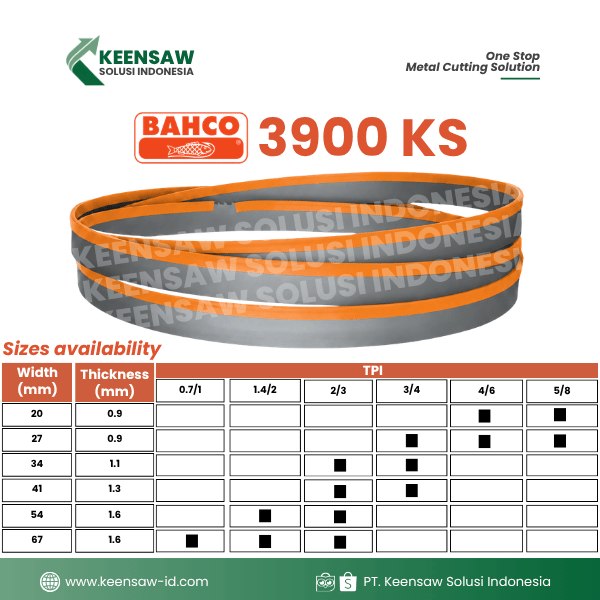 3900 - Bimetal Band Saw Blade type KS Bandsaw Blade